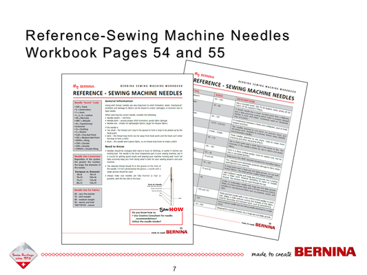 BMC-02 Introduction Models 435 thru 880 Part 2 (October)