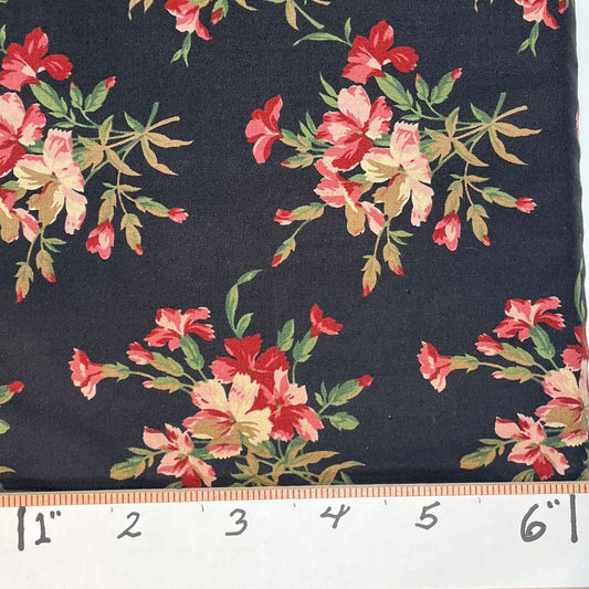 FAB-TS3687