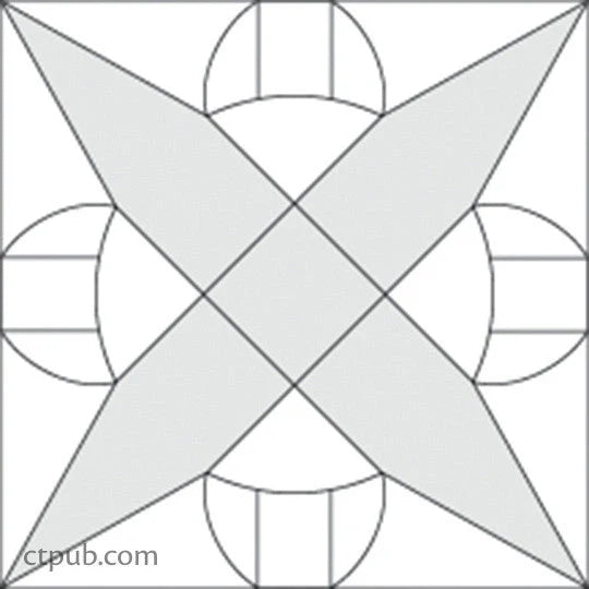 The Quilting Manual